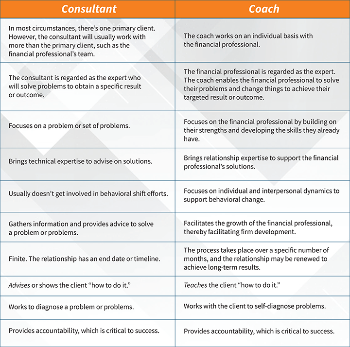 Business Consulting vs. Coaching: Key Differences