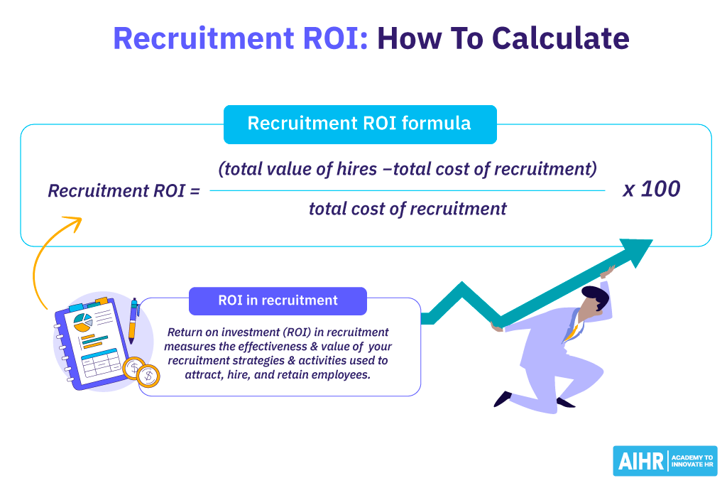 The ROI of Hiring a Business Strategy Expert